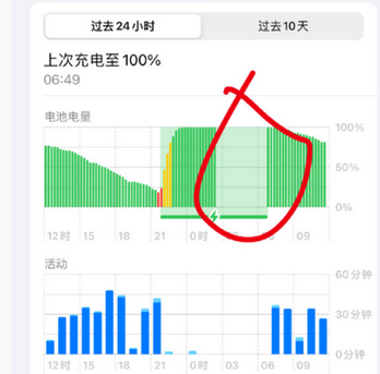 宜君苹果授权维修店分享iPhone夜间自动关机